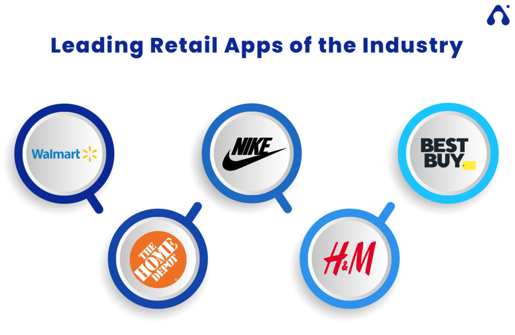 retail apps of the industry 1