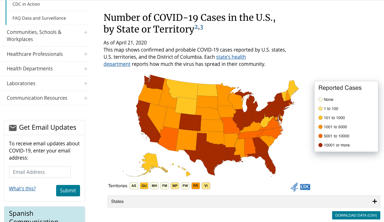 CDC COVID 19 Dashboard _ AppVenturez Blog